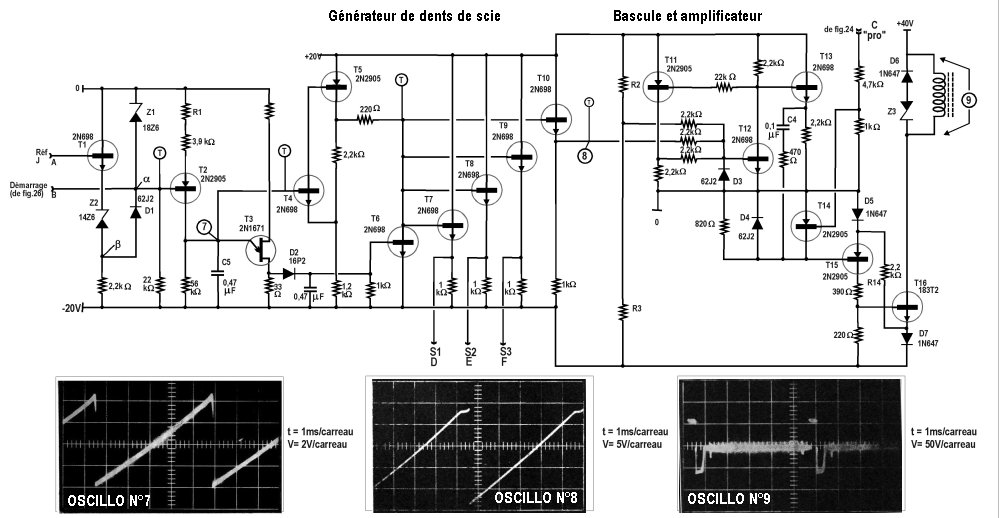 schéma circuits de commande thyristors hacheurs