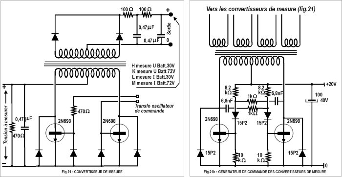circuits de mesure