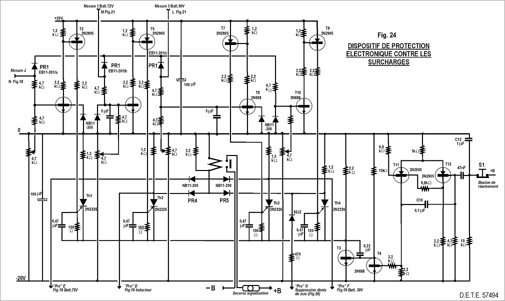 Circuits de protection surcharges