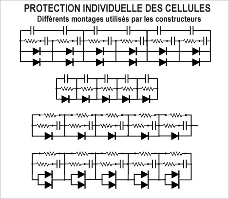 protection surtension