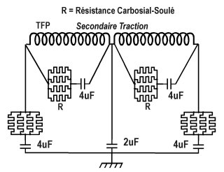 BB12000 silicium