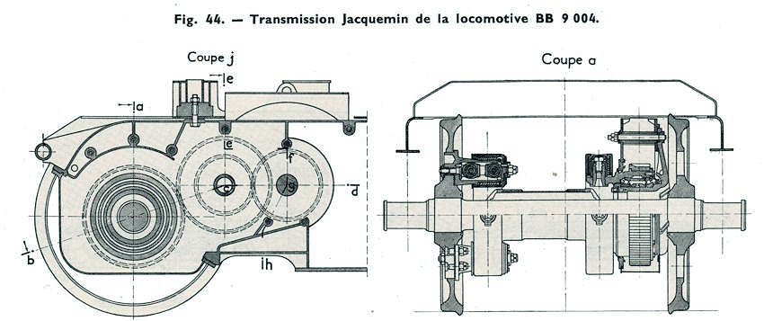transmission Jacquemin