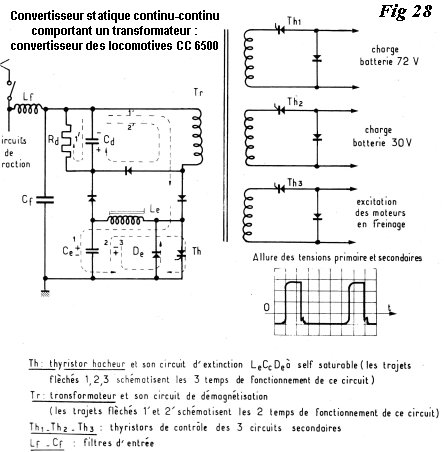 convertisseur pour 6500 et 21000